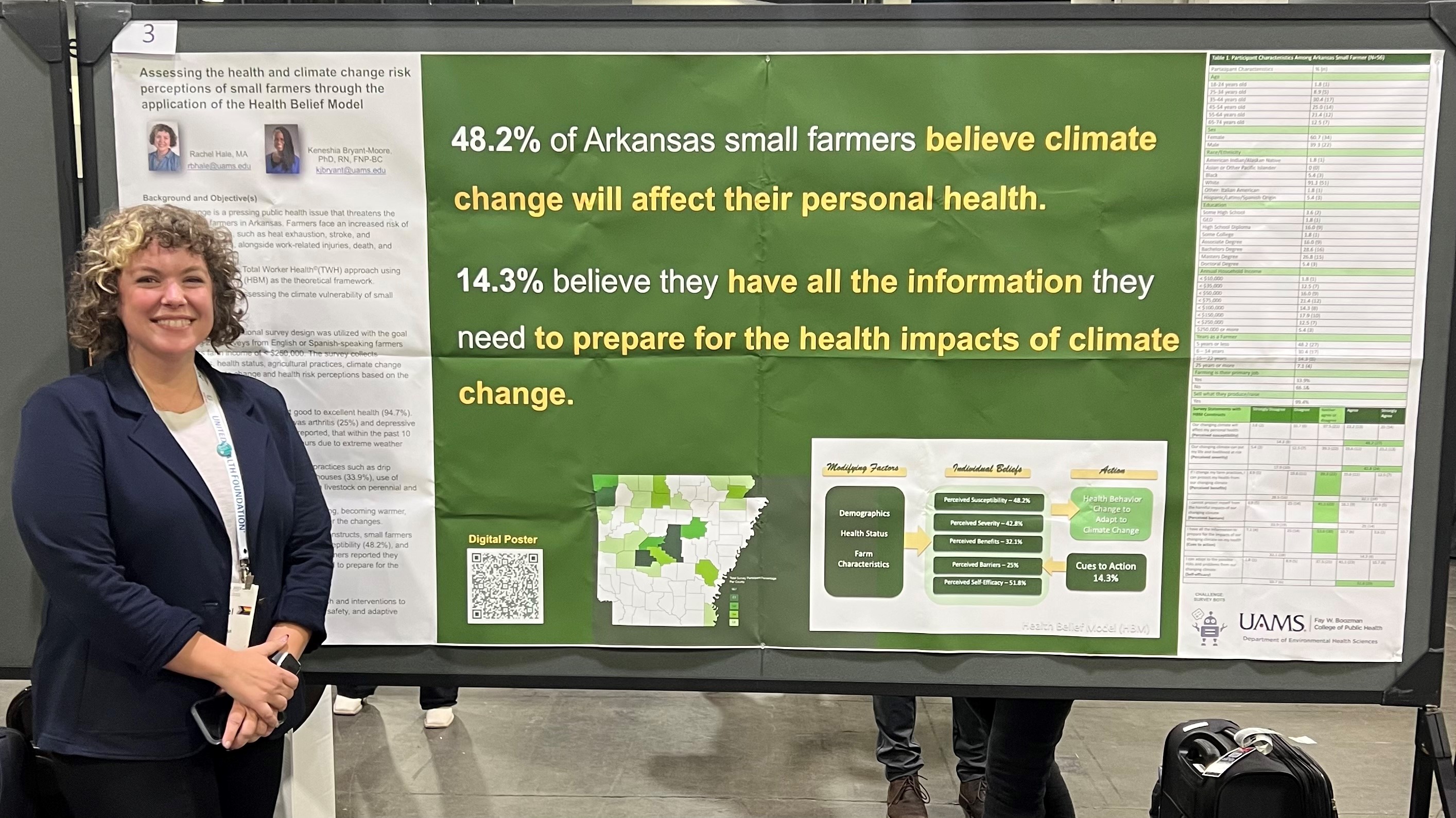 Award Winning Research